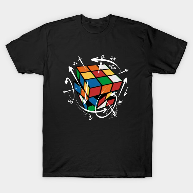 The Cube's Formula T-Shirt by AzuraStudio